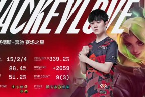 开云-JackeyLove回归赛场，比分优势明显首场状态亮眼，TES观众沸腾！的简单介绍