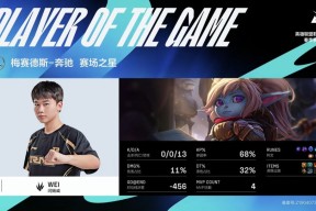 Kaiyun-Scout连续五场比赛得分超过出色发挥，RNG不断突破！