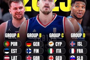 开云- 字母哥去湖人能运作么 